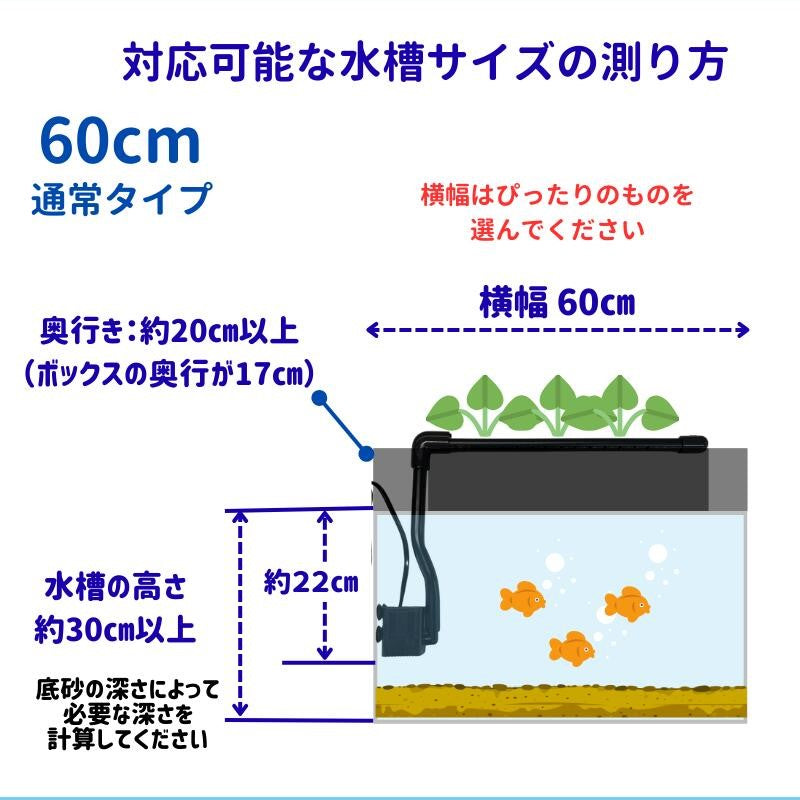 ろ過装置+循環ポンプ+配管セット 60cm型【送料無料】 – せせらぎ